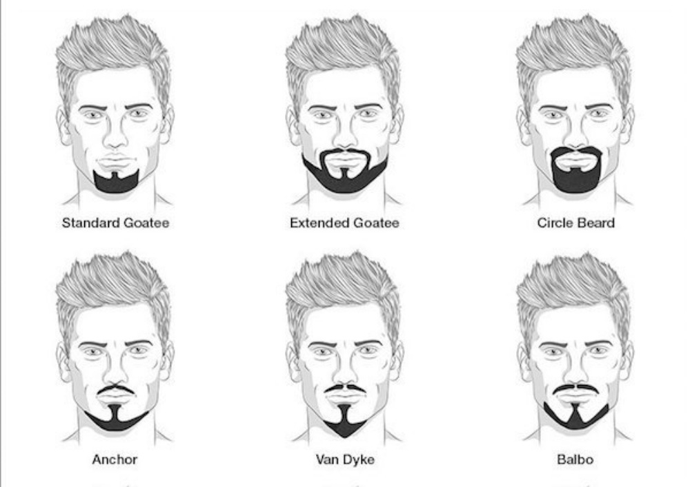 Short Beard Style for men 8 - Short Beard Type That Make Mature Charm Surge!