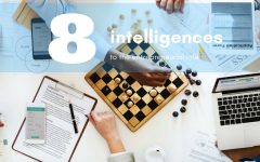 important intelligence for entrepreneur 240x150 - 企业家最重要的8种智能 你具备几项？