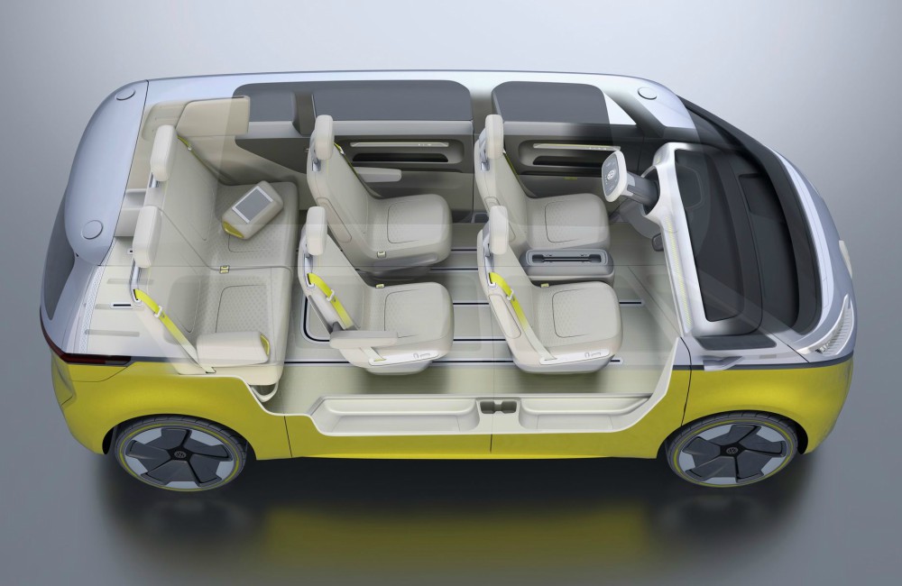 E Gen VW ID Buzz 7 Seated - K’s Talk:纯电动车掀新趋势!7款 Fully Charged 新车型 E Gen VW ID Buzz 7 Seated - K’s Talk:纯电动车掀新趋势!7款 Fully Charged 新车型