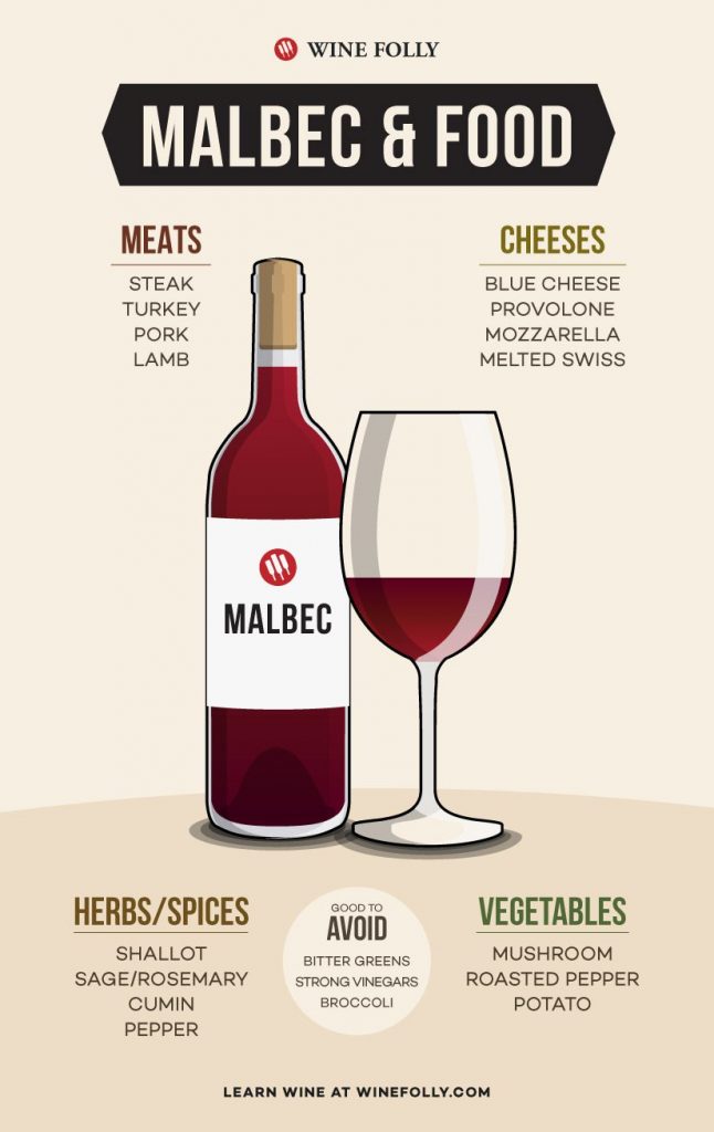 get to know about malbec red wine food pairing 002 646x1024 - 认识法国原产,却因阿根廷闻名的 Malbec get to know about malbec red wine food pairing 002 646x1024 - 认识法国原产,却因阿根廷闻名的 Malbec