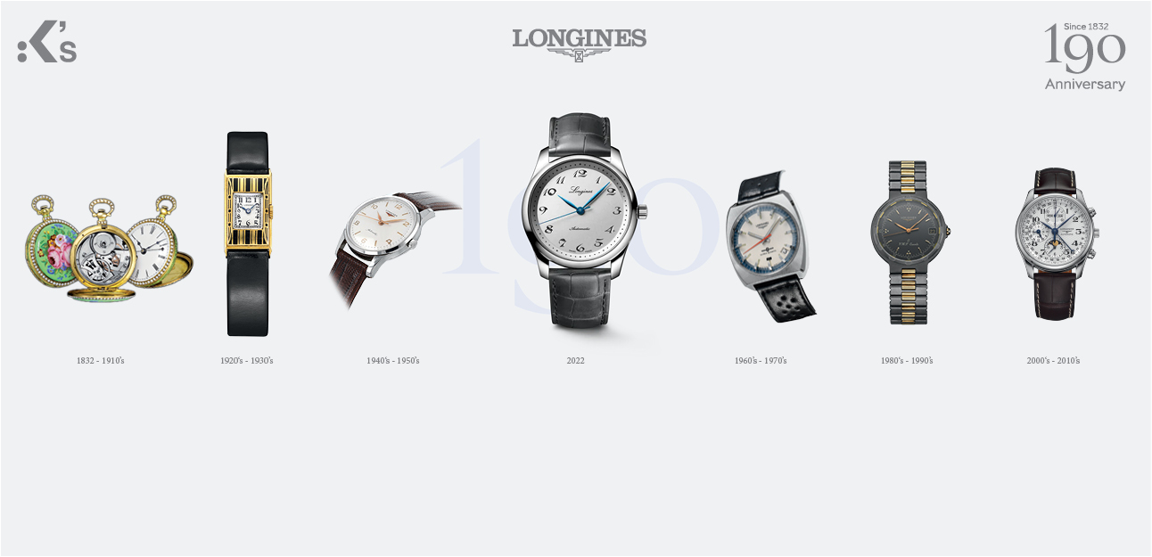 KINGSSLEEVE Longines watchs timeline since 1832 190th anniversary limited edition - 年代变迁，心意不变；Longines 190年来各款腕表送礼代表