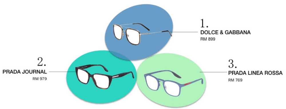 men face shape oval - 你的脸型最适合佩戴的眼镜，你选对了吗？