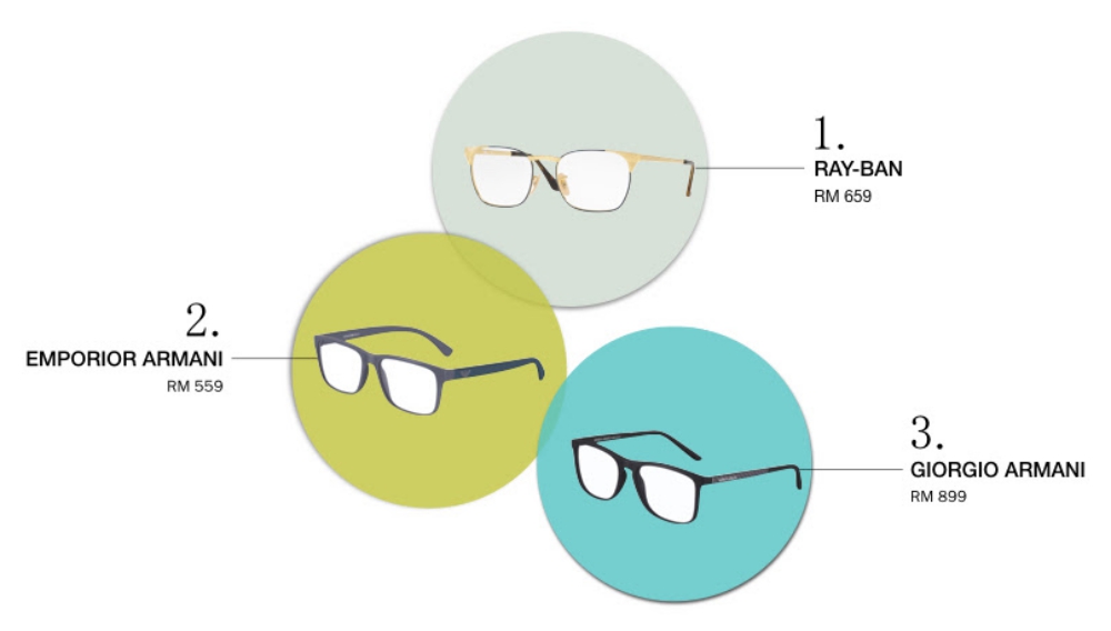 men face shape round - 你的脸型最适合佩戴的眼镜，你选对了吗？