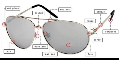 kaca kaca 10 parts of an eyewear - 了解镜架，才能找到理想合适的墨镜！