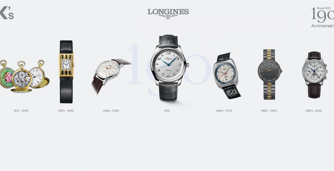 KINGSSLEEVE Longines watchs timeline since 1832 190th anniversary limited edition 1170x600 - 年代变迁，心意不变；Longines 190年来各款腕表送礼代表
